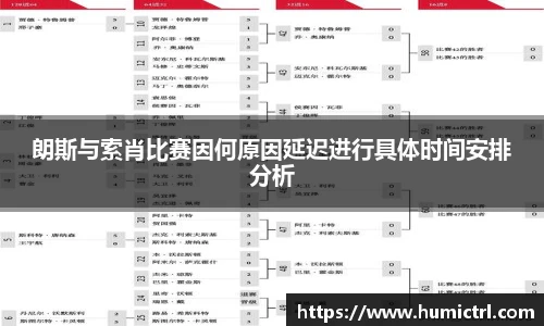 朗斯与索肖比赛因何原因延迟进行具体时间安排分析