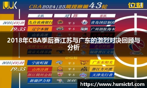 2018年CBA季后赛江苏与广东的激烈对决回顾与分析