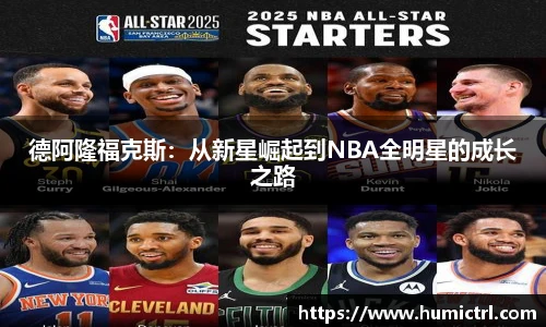德阿隆福克斯：从新星崛起到NBA全明星的成长之路